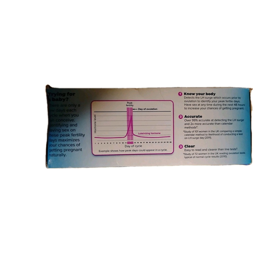 Clearblue Digital Ovulation Test 30 Count Exp 08/16/2027