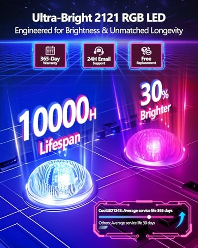 Multifunctional Bright 2PCS Devil Eyes for Cars Windshield - 2PCS-15in x 4in