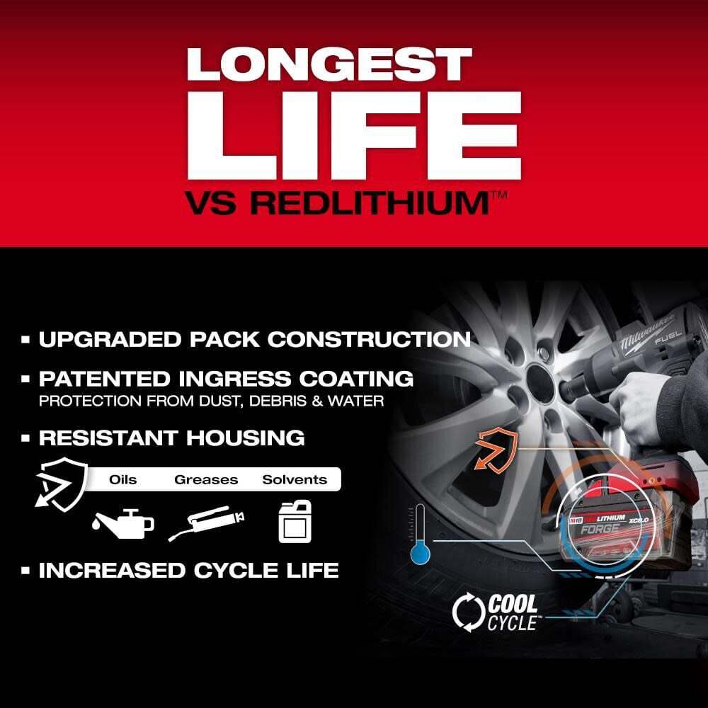 Milwaukee M18 Redlithium Forge Xc8.0 Starter Kit