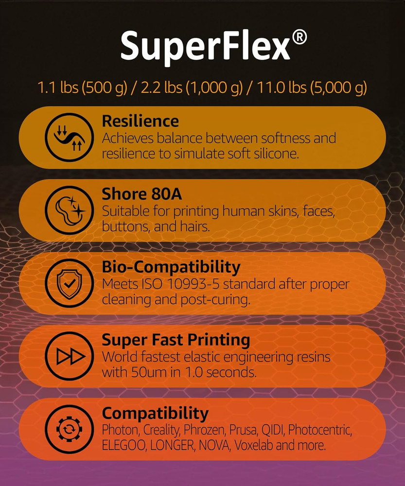 Superflex 3D Printer Resin, Softness 80A Simulating Flexible Rubber, Made in Kor