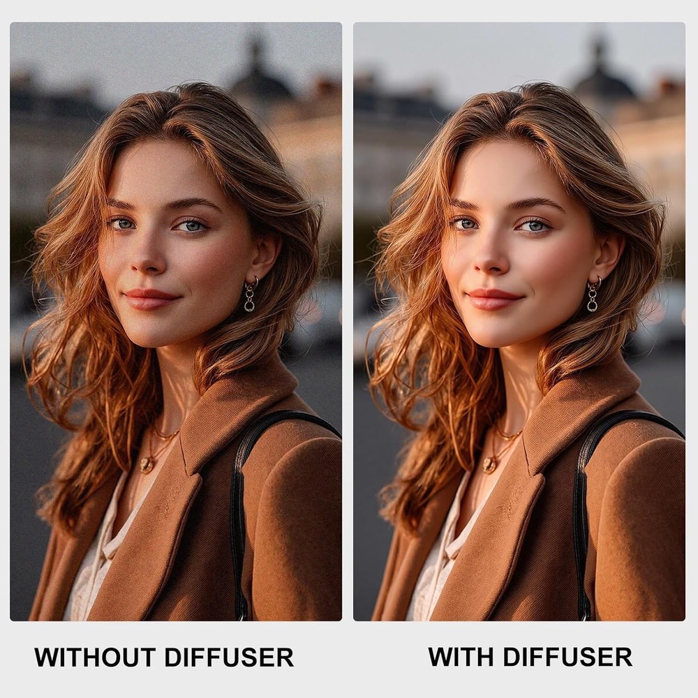 Flash Diffuser Light TzezFoz Portable Camera Softbox