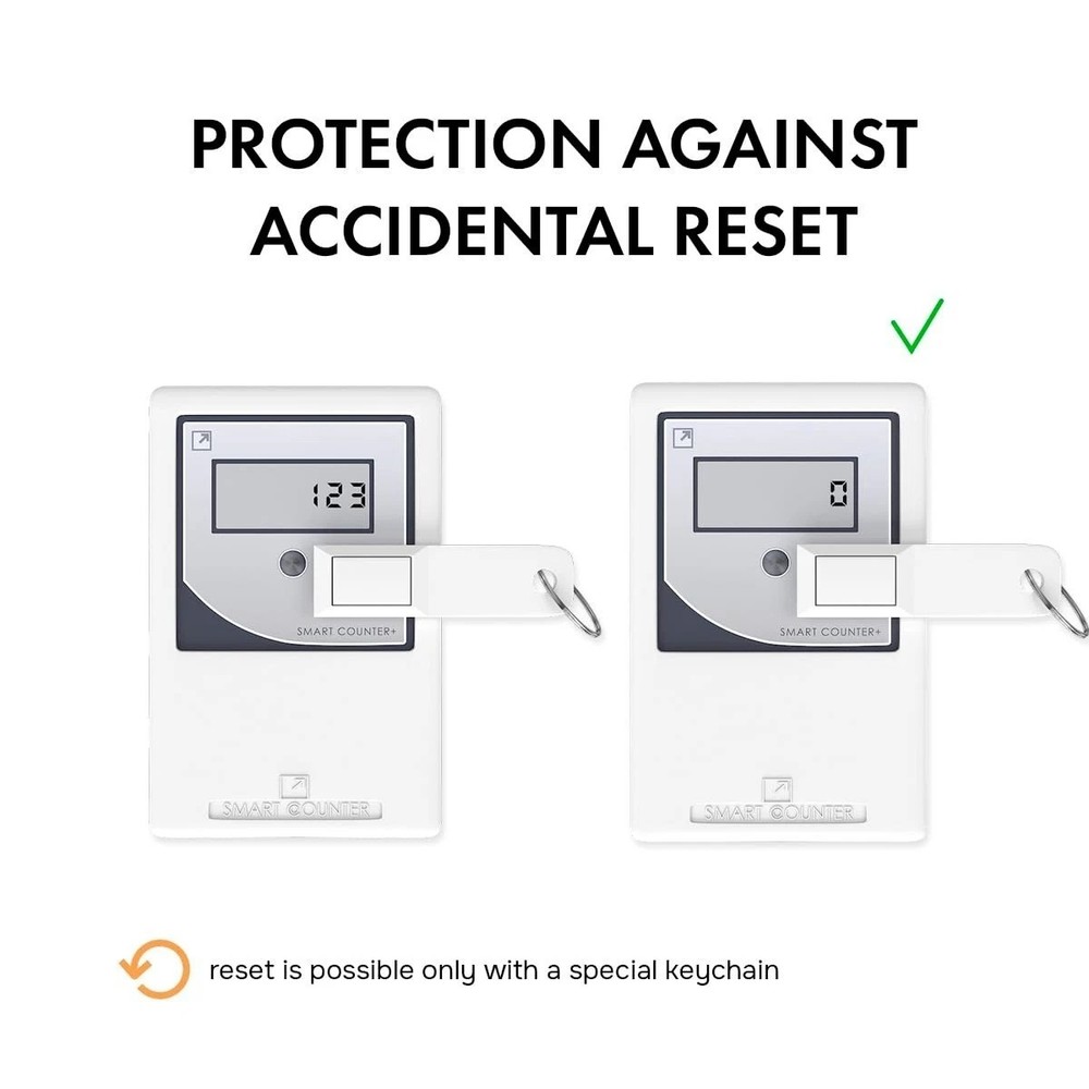 Wireless People Counter - Accurate Visitor Tracking Solution