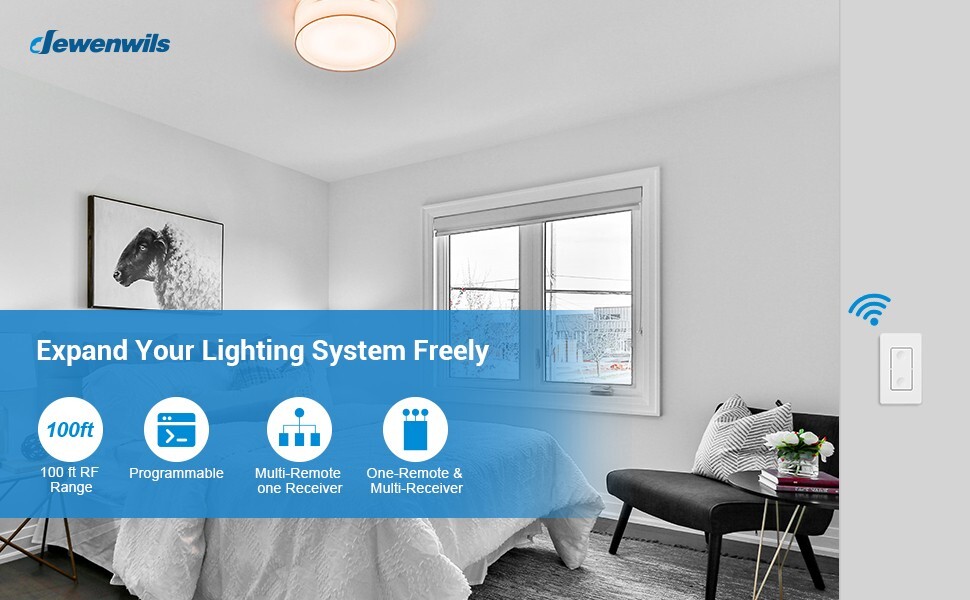 DEWENWILS Wireless Remote Control Wall Light Switch for Ceiling Lights 30M Range
