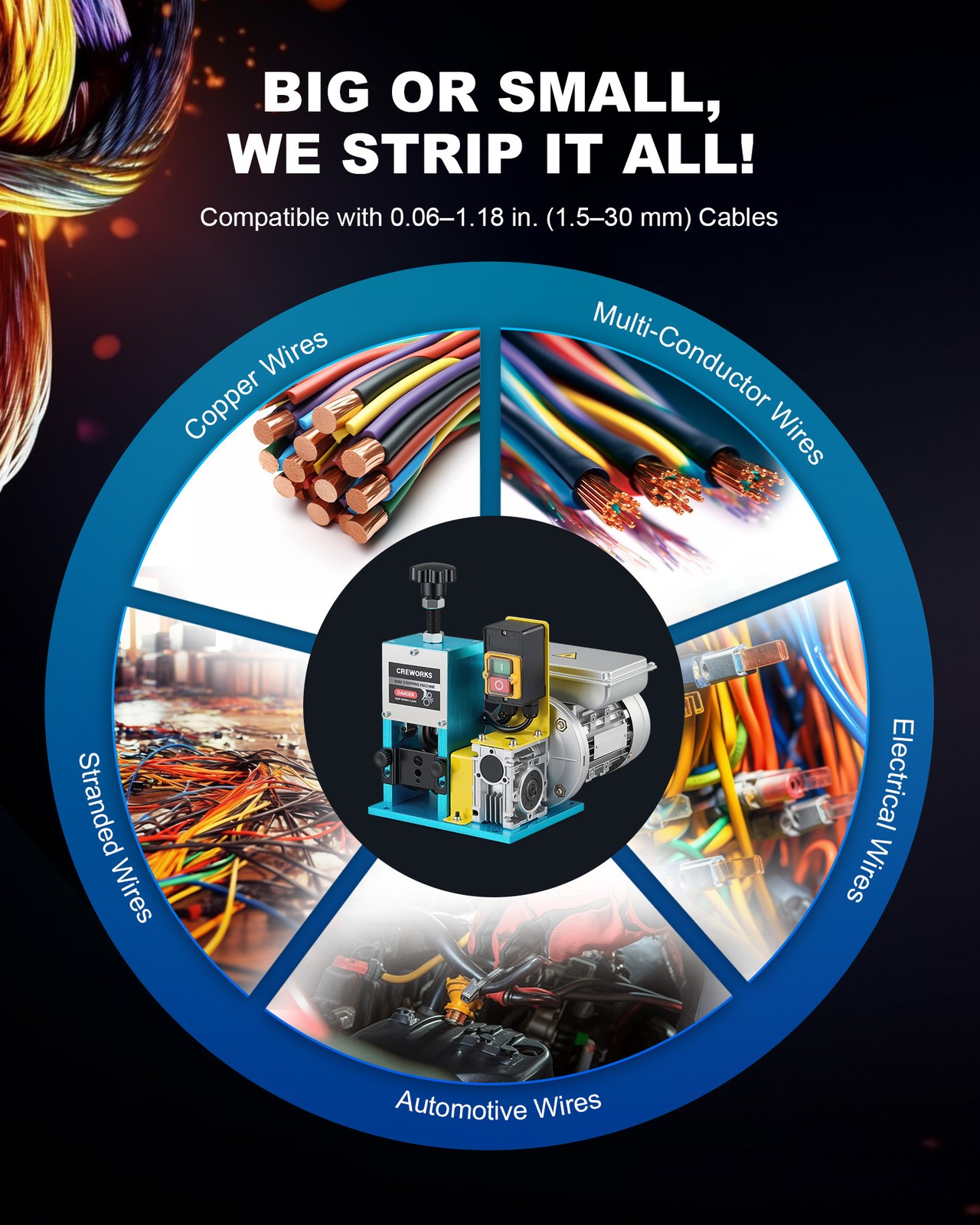 CREWORKS Electric Wire Stripping Machine max 1.18 in Automatic Copper Stripper