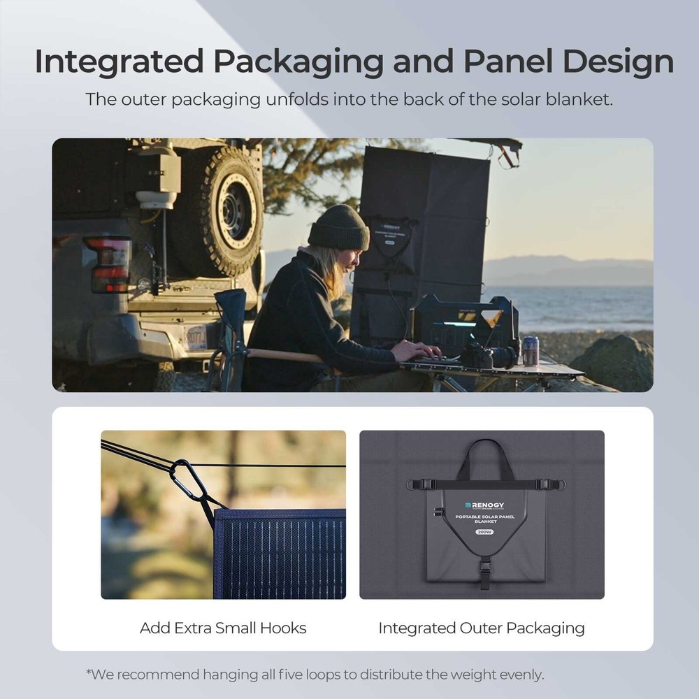 Renogy 200W N-Type Portable Solar Panel Blanket Off-Grid Certified Refurbished