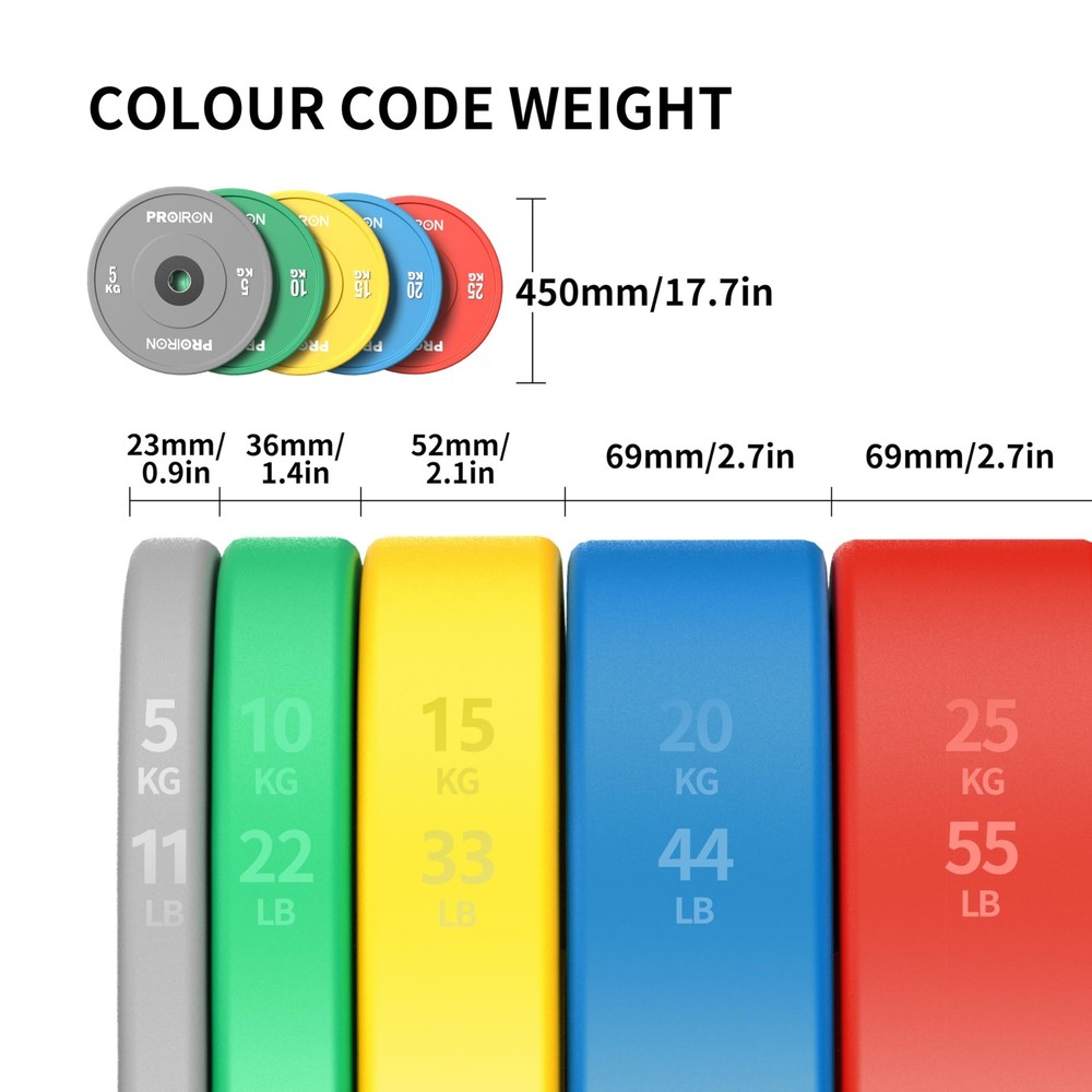 Olympic Rubber Bumper Plates,Floor Protective Weight Plates,2" Solid Weight P...