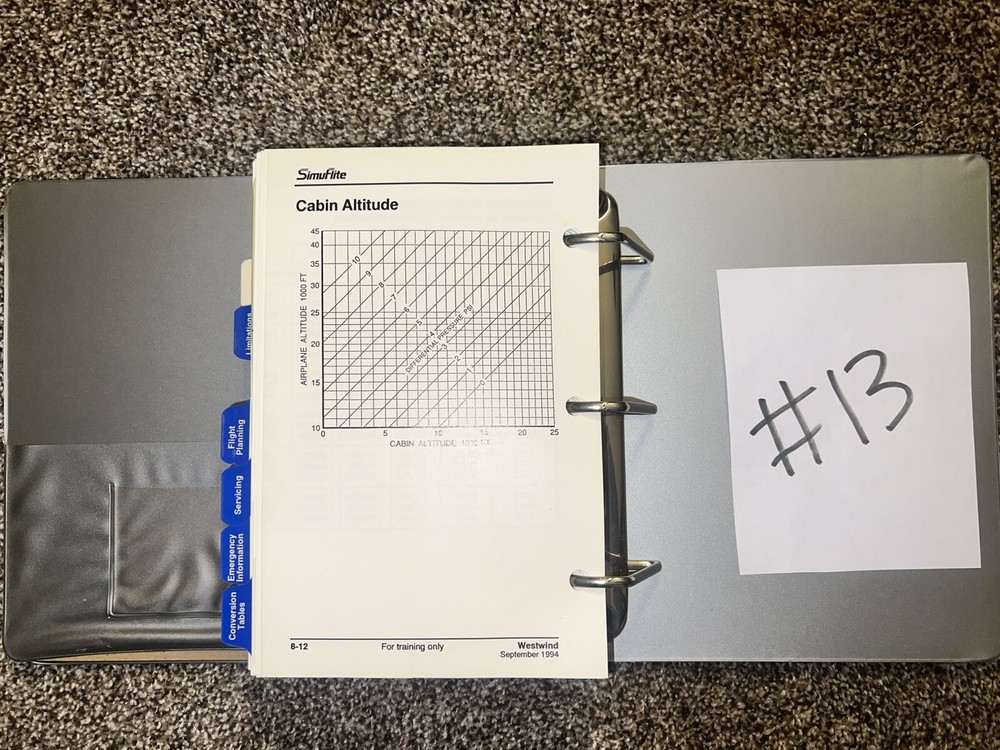 Simuflite Westwind Cockpit Reference Handbook