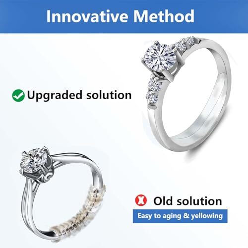 Innovative Ring Size Adjuster Adhesive with UV Light- Adjusts Any Ring Size,