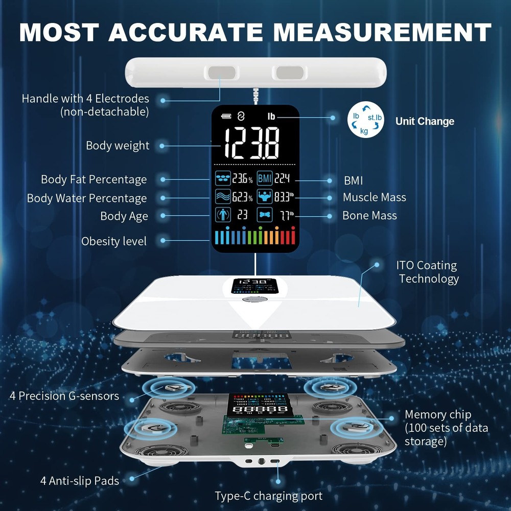 Lepulse 8-Electrode Smart Body Composition Scale, Dual-Frequency BMI & Body F...