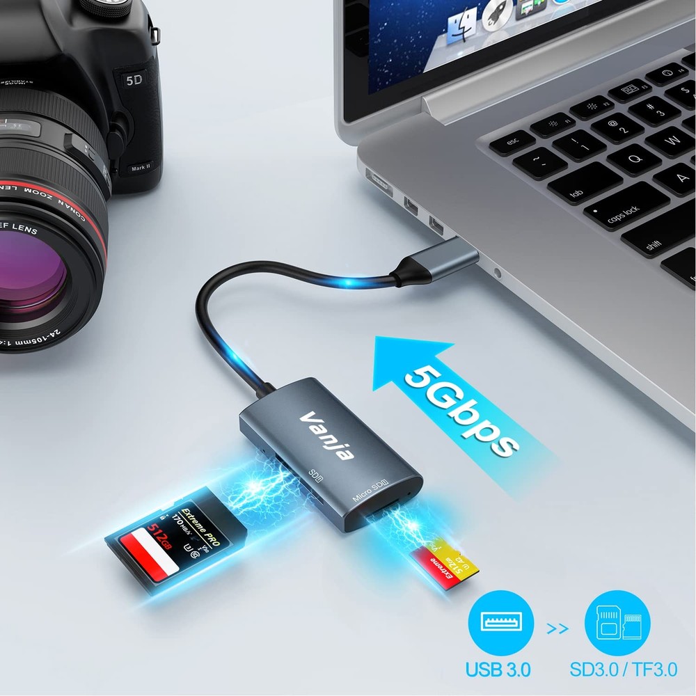 USB C High-Speed SD MicroSD Card Reader Adapter 3.2 Gen 1 5Gbps Windows Mac iOS