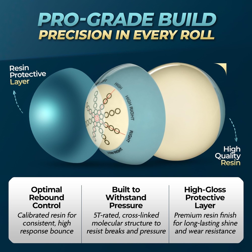 Monarch Commerce Cue Balls for Pool Table - Durable, 2.25", Baby Blue