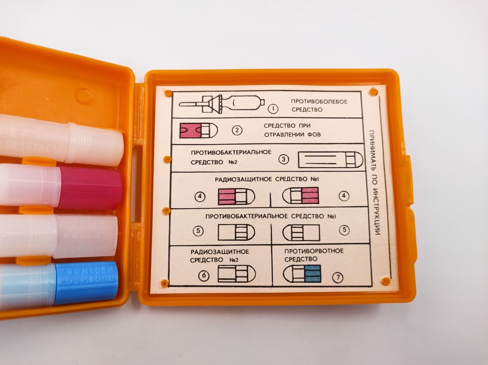 NOS Soviet First Aid kit Army Medical box NBC protection Chernobyl USSR STALKER