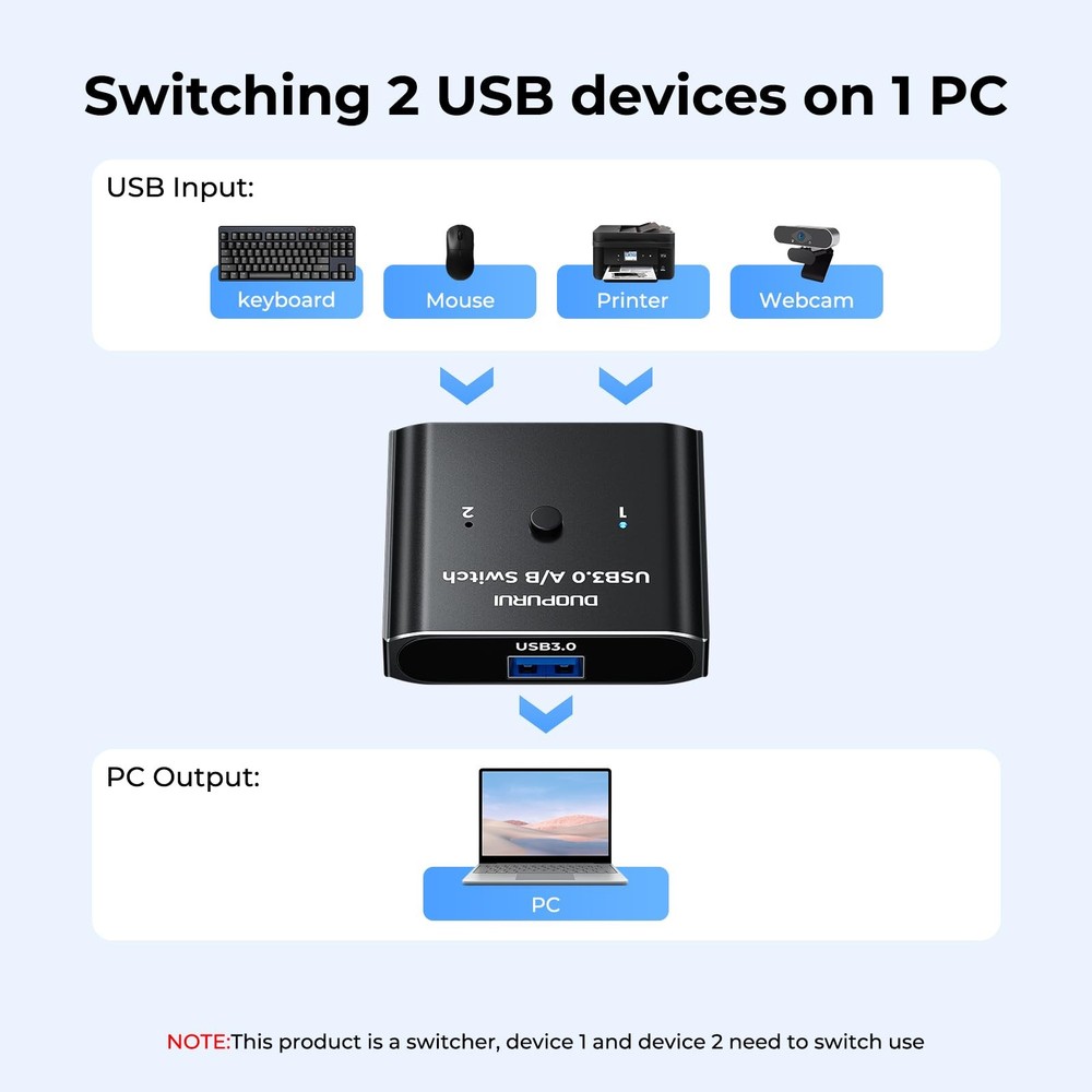 USB 3.0 BiDirectional Switch 2 In 1 Out Switcher 2 Computer Share Printer