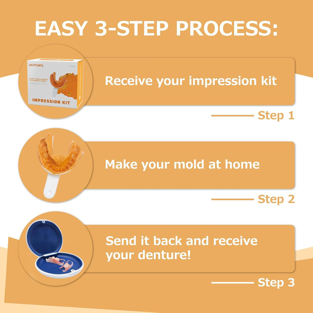 Partial Dentures - Dentures for Missing Teeth & Gaps - Lightweight & Unbreakable