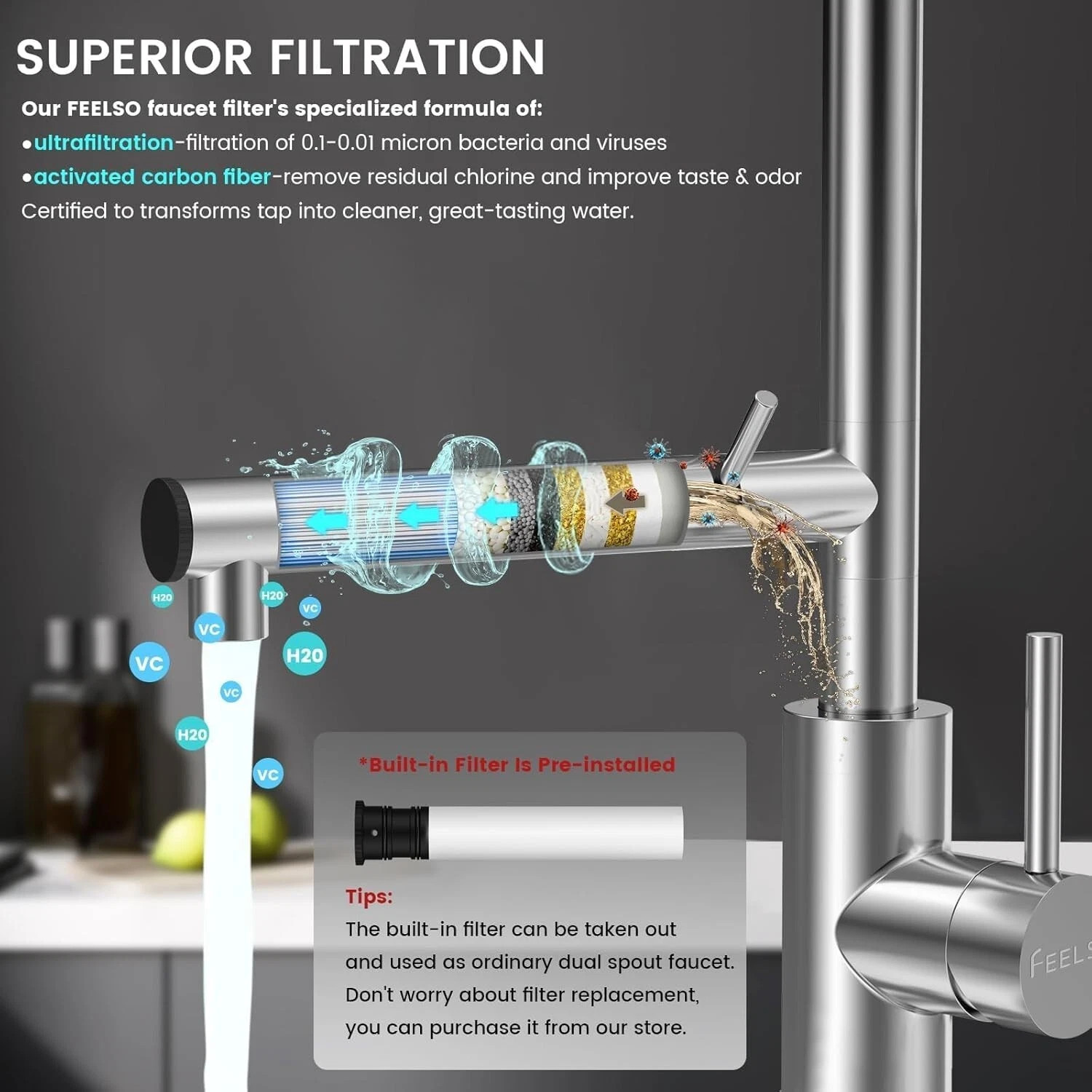 Kitchen Sink Faucet with Filtered Stainless Steel Pull Down Sprayer Swivel Mixer