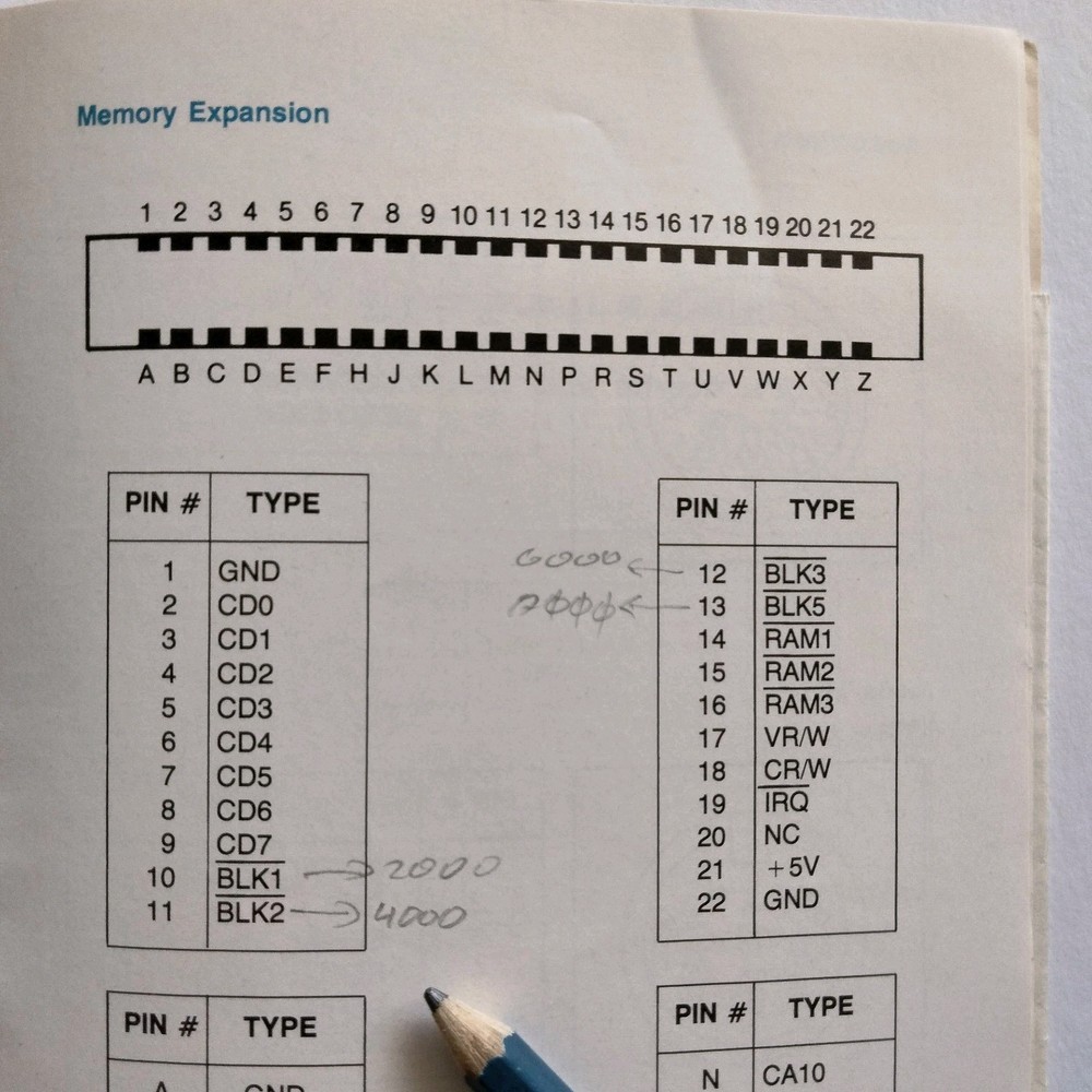 Commodore VIC-20 Computer Programmers Reference Guide First Edition 1982 Vintage