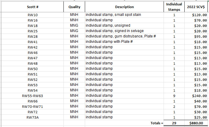 29 US MNH 1943-2005 DUCK Hunting Stamps in WHITE ACE Album/Case CV$880 *VIDEO*