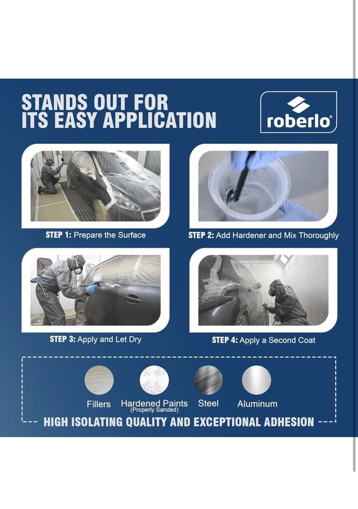 Clear coat kit 250HS Roberlo