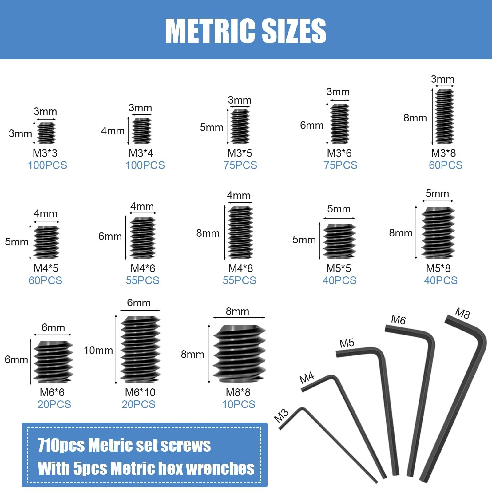 1145PCS 25 Sizes Metric & SAE Set Screw Assortment Kit,12.9 Class Alloy Steel...