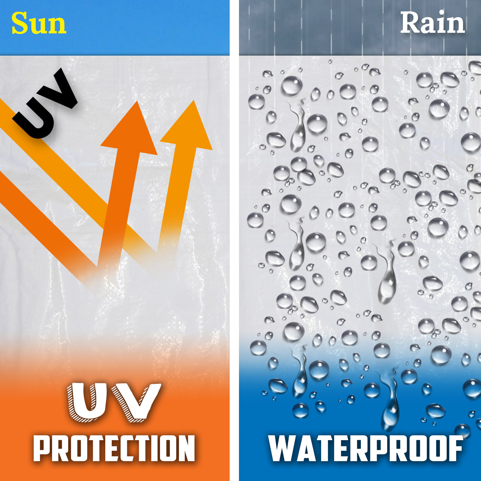 1 Piece Replacement Door ONLY with zipper for for different size of greenhouse