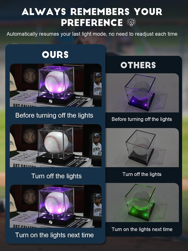 Baseball Display Case Led, Clear Cube Baseball Holder with Memory Function, Auto