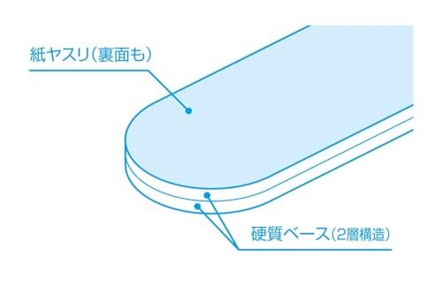 Wave Yasuri Stick HARD-2 800 (HT-668)