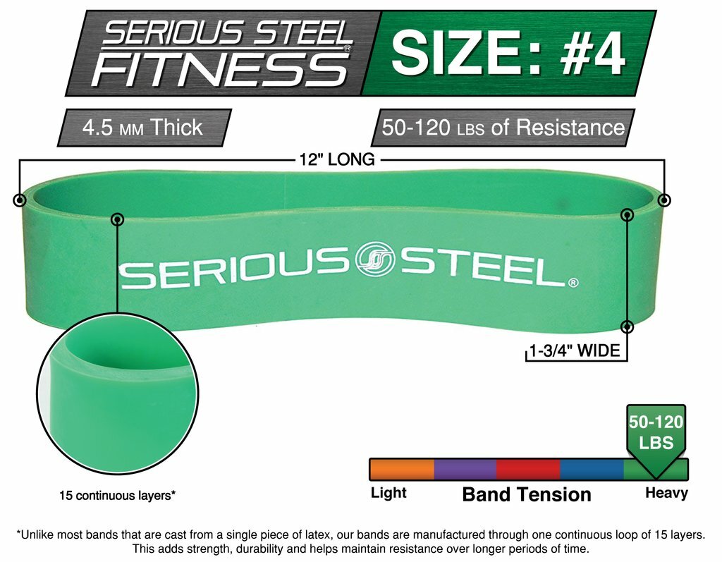 Serious Steel Fitness 12" Resistance Band Glute Activation and Dynamic Warm Up