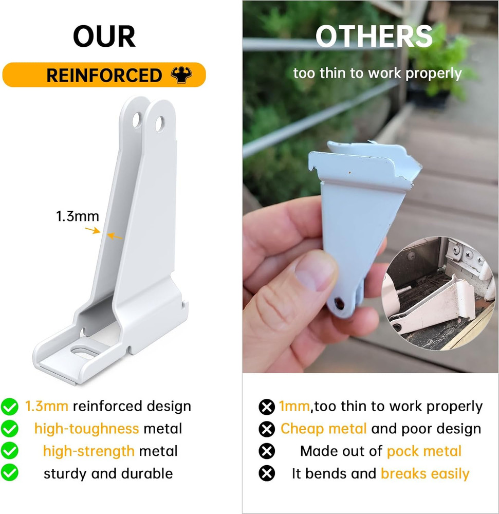 Reinforced Storm Door Closer Bracket Kit Compatible with Andersen, Emco, Larson,