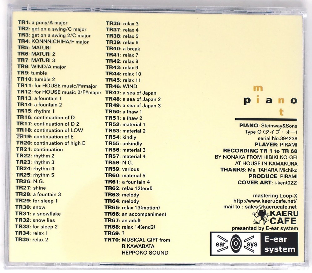 Kaeru Cafe Mint / Piano Sample/Sound Library/Sampling CD