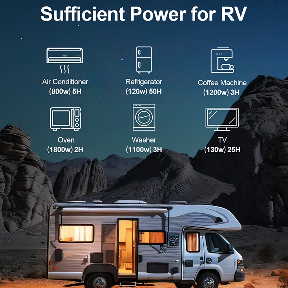 48V 50Ah LiFePO4 Lithium Battery 2560Wh Deep Cycles Built-in BMS For Golf Carts