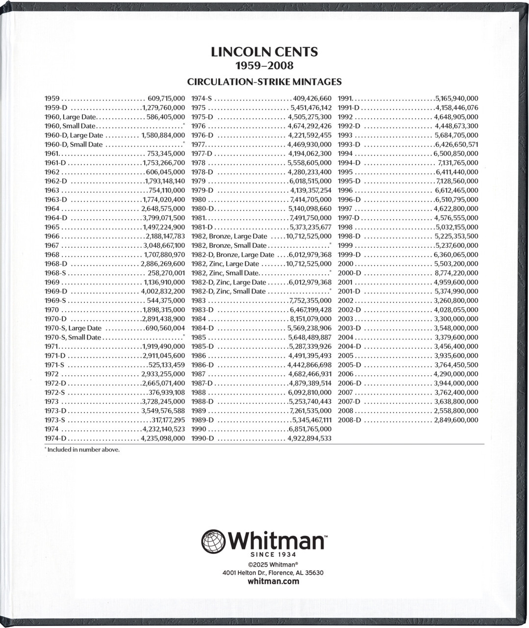 Lincoln Cents: 1959-2008 Date & Mintmark Set - Whitman Prestige™ Coin Album
