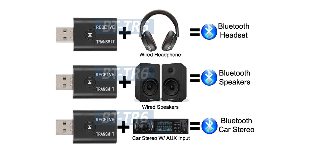 Hybrid BT 5.0 Audio Adapter Transforms Non-Bluetooth Device Into Bluetooth Ready