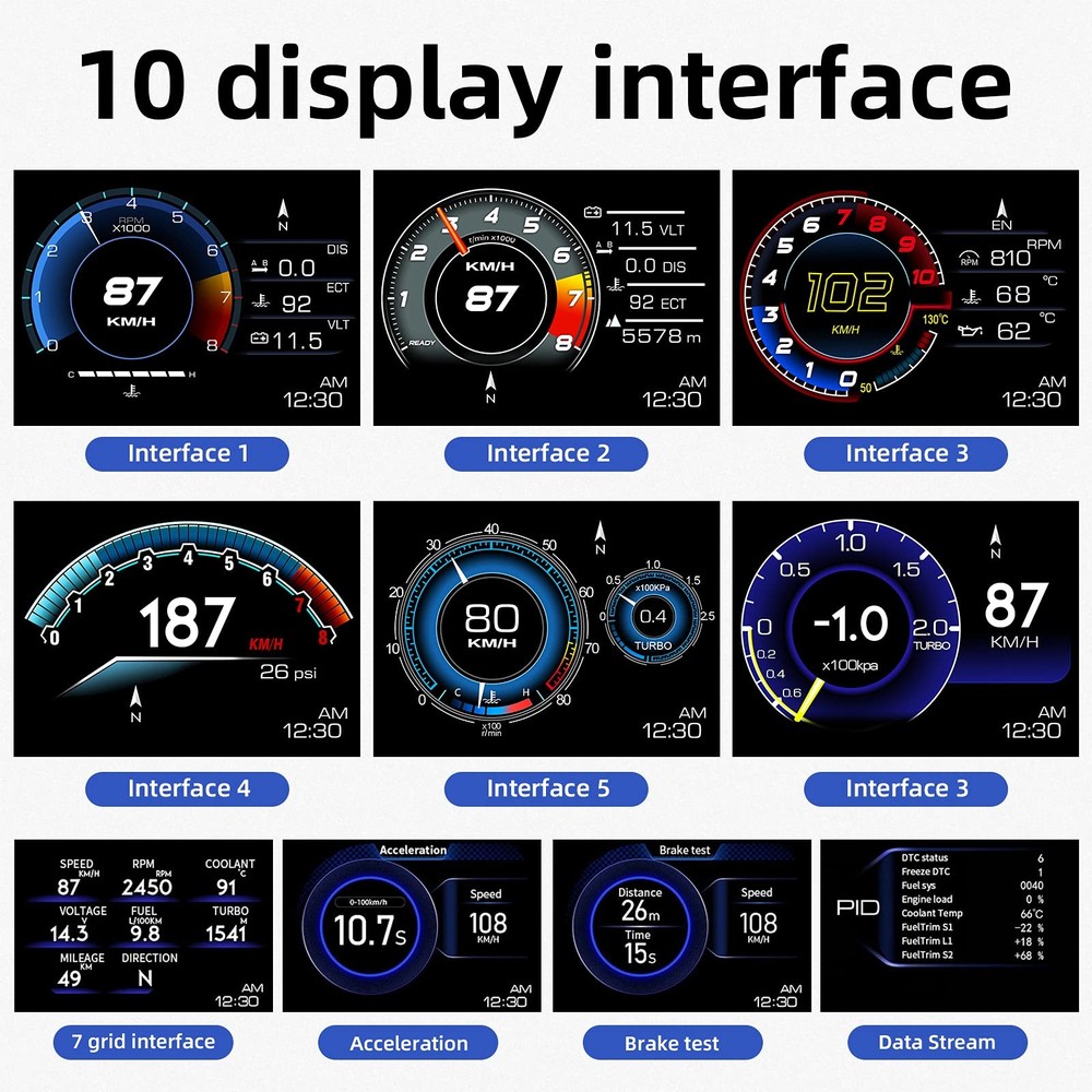 OBD2 Speedometer for Car with GPS Dual System, Water TEM, Volt,...