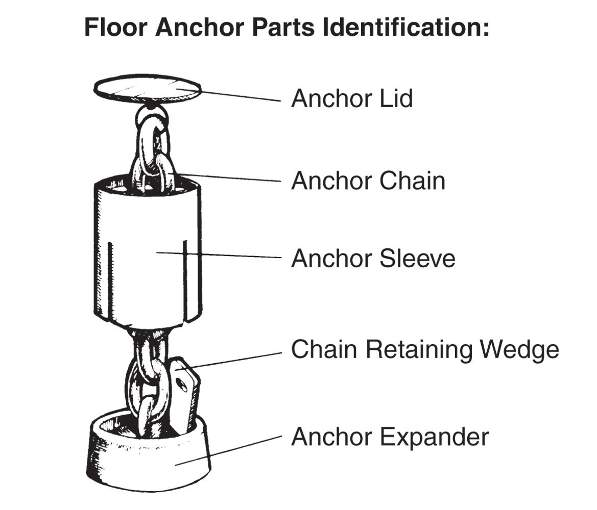 Champ Floor Anchor Pot & Removable Chain for Frame Machines / Pulling Posts 1600