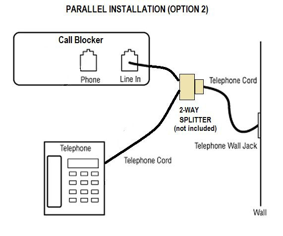 T-Lock Call Blocker + 1-year Virtual BLACKLIST Subscription