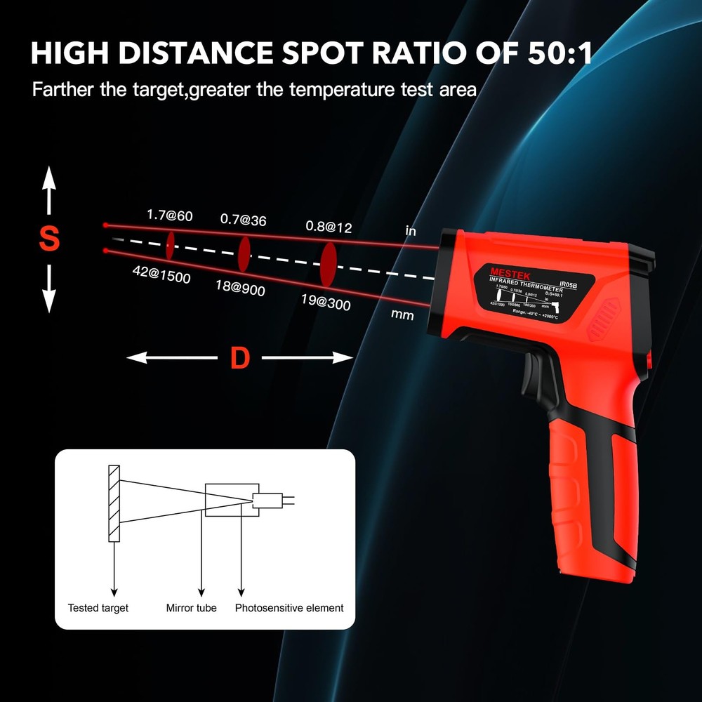 Thermometer Temperature , -40℉~3632℉, Non Digital Laser Thermometer Pyrometer...