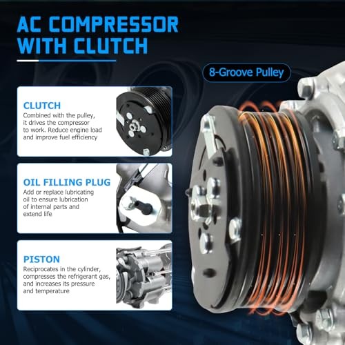 10663AC AC Compressor AC Compressor with Clutch Fits for 2002 2003 2004 2005