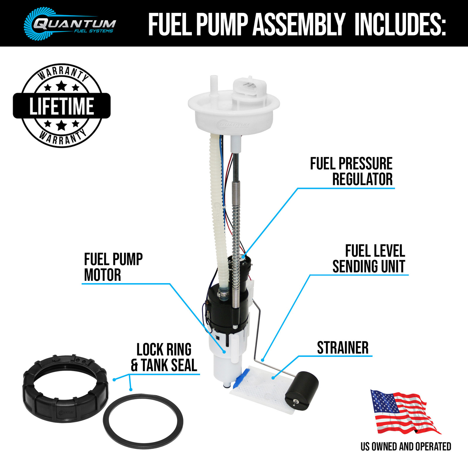QFS Fuel Pump Module Assembly +Send Unit 2022-23 Polaris Ranger Crew 570 2208711