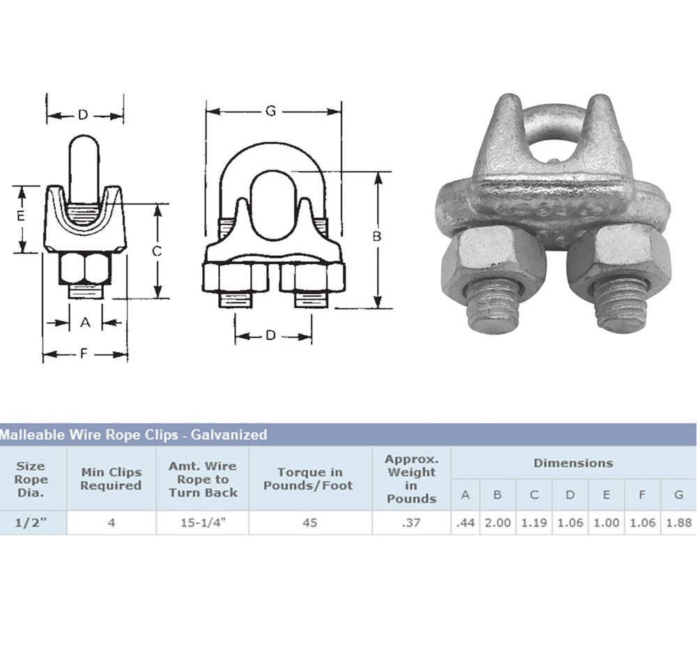 Drop Forged Galvanized Wire Rope Cable Clips 1/2 inch - 2 Pc