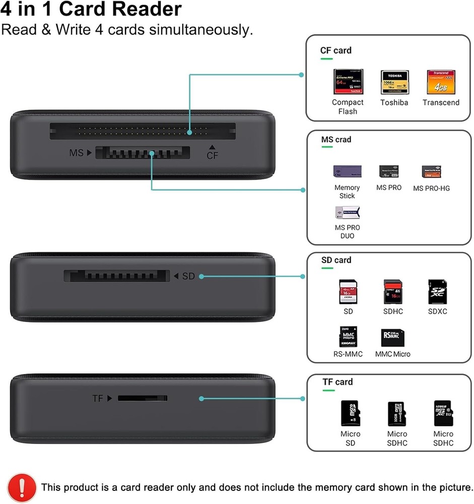 Memory Card Reader 4in1 USB USB-C to SD Micro SD MS CF Card Reader Adapter