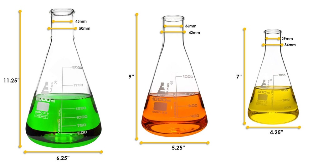 Laboratory Glassware Set, 9pcs - Includes Beaker Set (3pcs), Erlenmeyer Flask...
