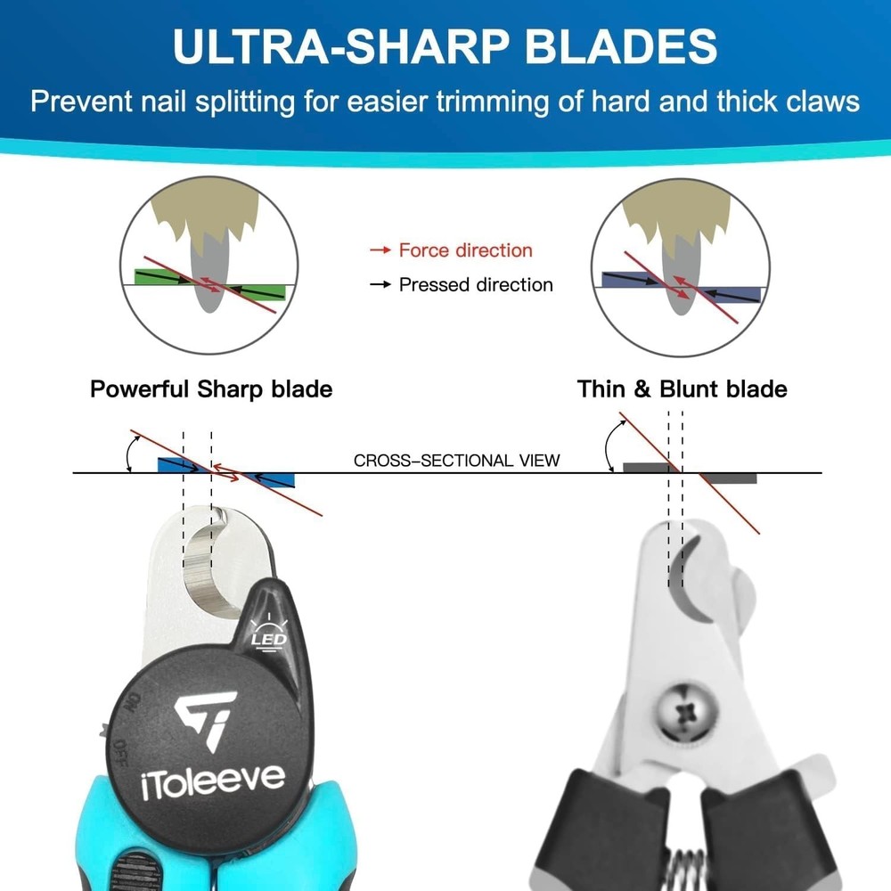 Extra Sharp LED Dog Nail Clipper for Thick Nails - Safe & Easy Grooming