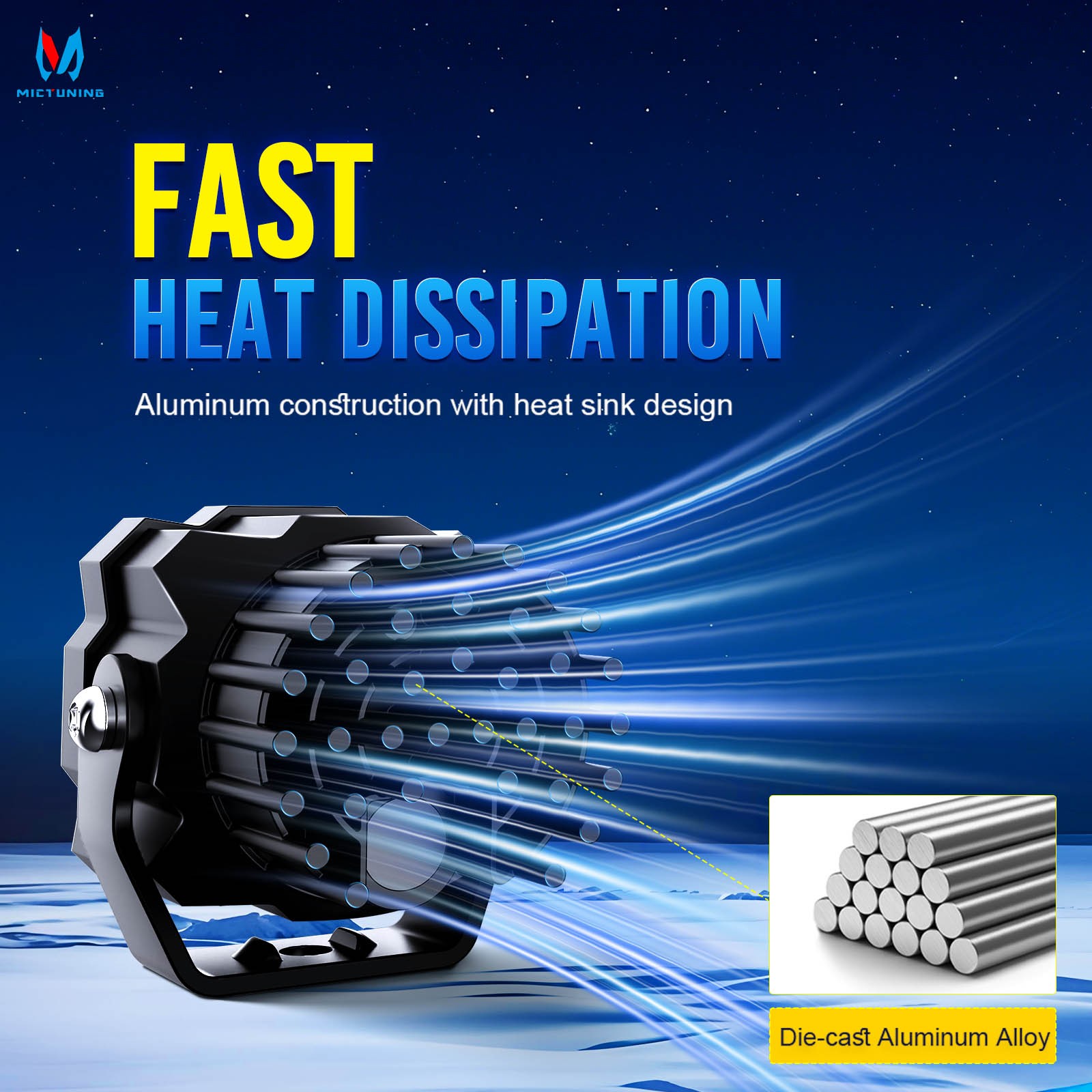 MICTUNING Light Pods 3 Inch 72W Square Off-Road Driving Fog Lamp Spot Flood Beam