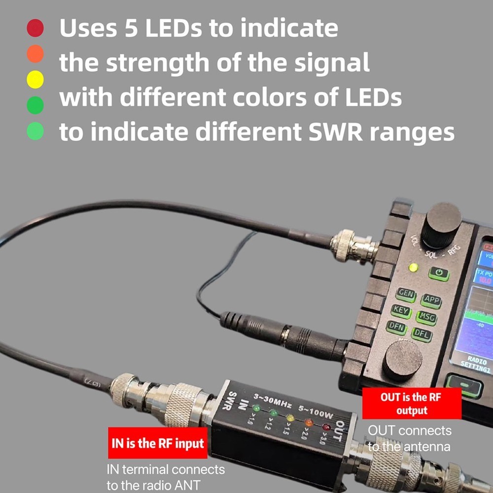 Compact and Reliable Tool Shortwave Indicator with LED Signal Indicators