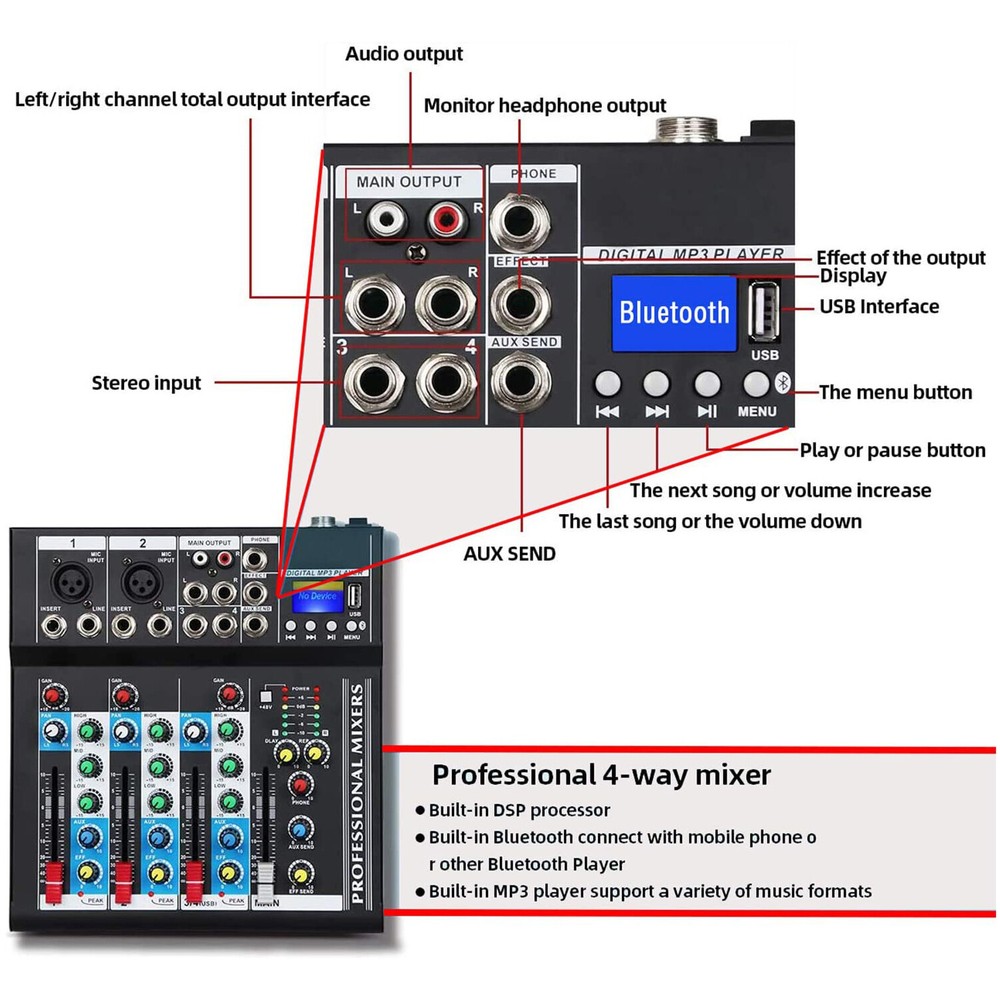 Professional Audio Mixer Sound Board Console System Interface 4 Channel Digital