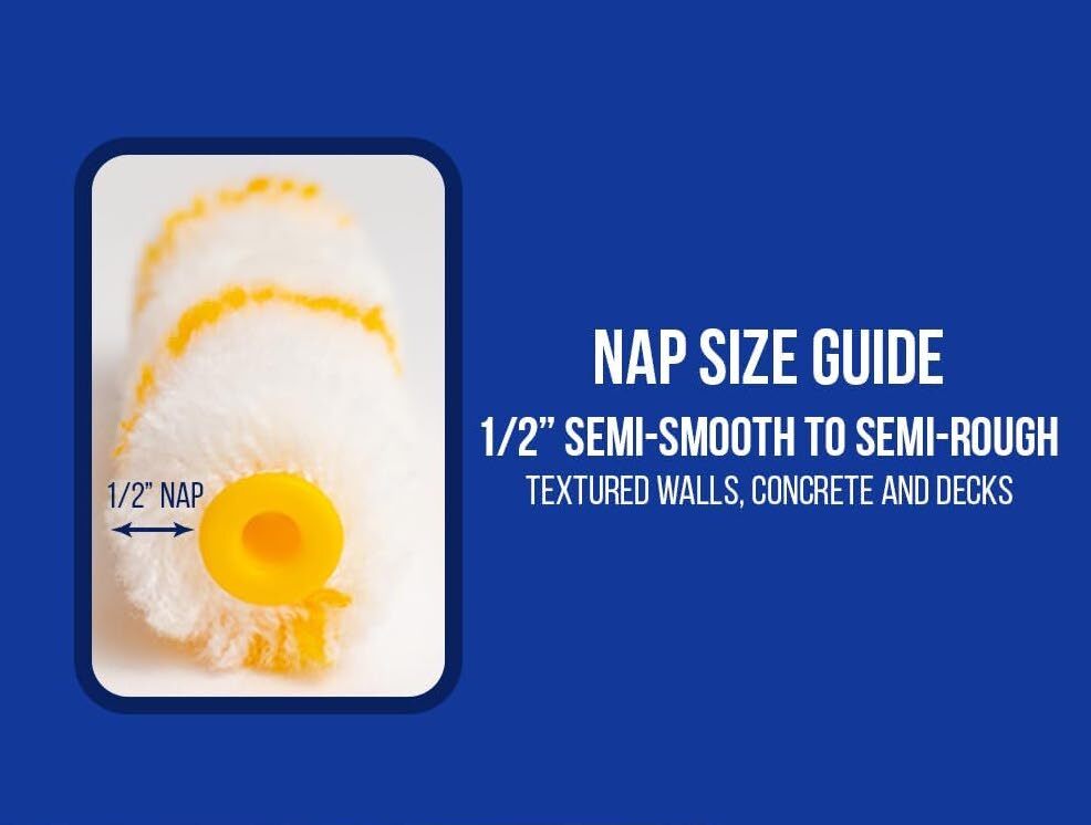 Paint Roller Kit, Plastic Paint Tray Mini Roller Frame Microfiber Covers, 10 Pcs