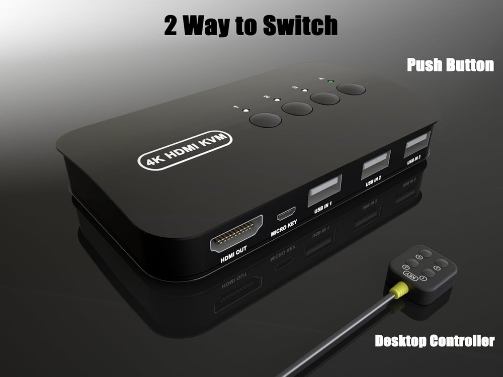 HDMI KVM Switch 4 Port for 4 PCs – USB, 4K@30Hz, with Cables & Controller