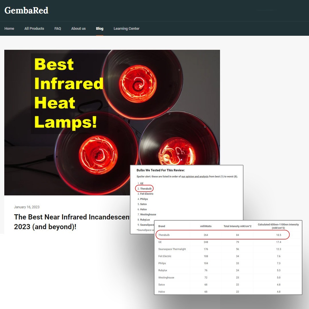 TheraBulb Near Infrared Bulb - 250W/120V - Sold by Manufacturer