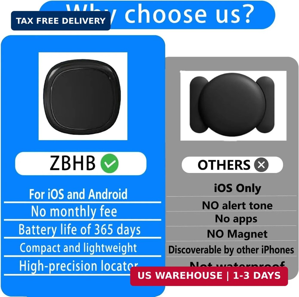 GPS Tracker for Vehicles,Car Device Hidden Vehicles,Tracker FAST SHIP