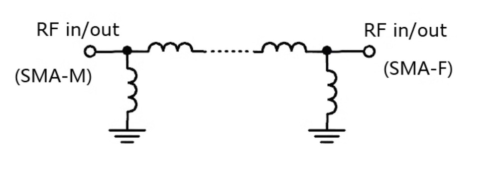 1.5MHz 3dB Bandwidth 400kHz Low-frequency Bandpass Filter Volume BNC Interface